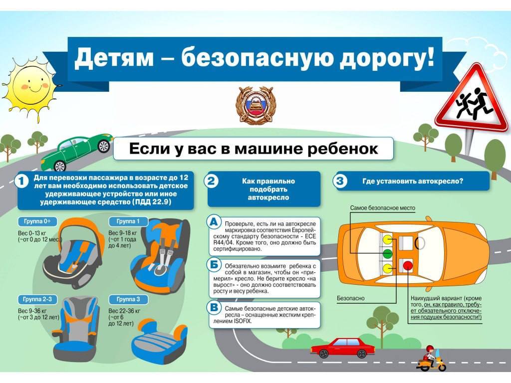 Акция по ПДД «Пристегни самое дорогое».